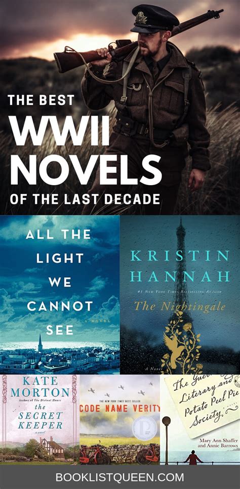 best ww2 books|world war 2 famous books.